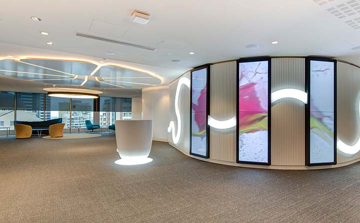 PWC National Workplace Project